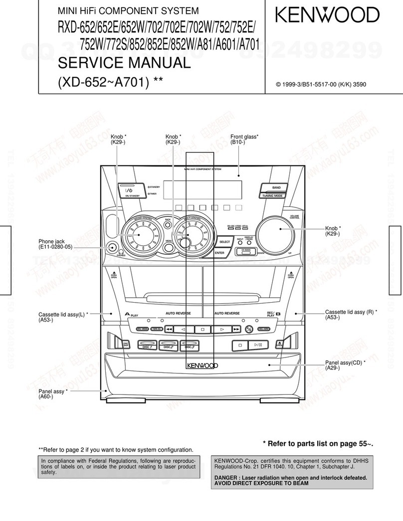 Kenwood RDX-652 User manual