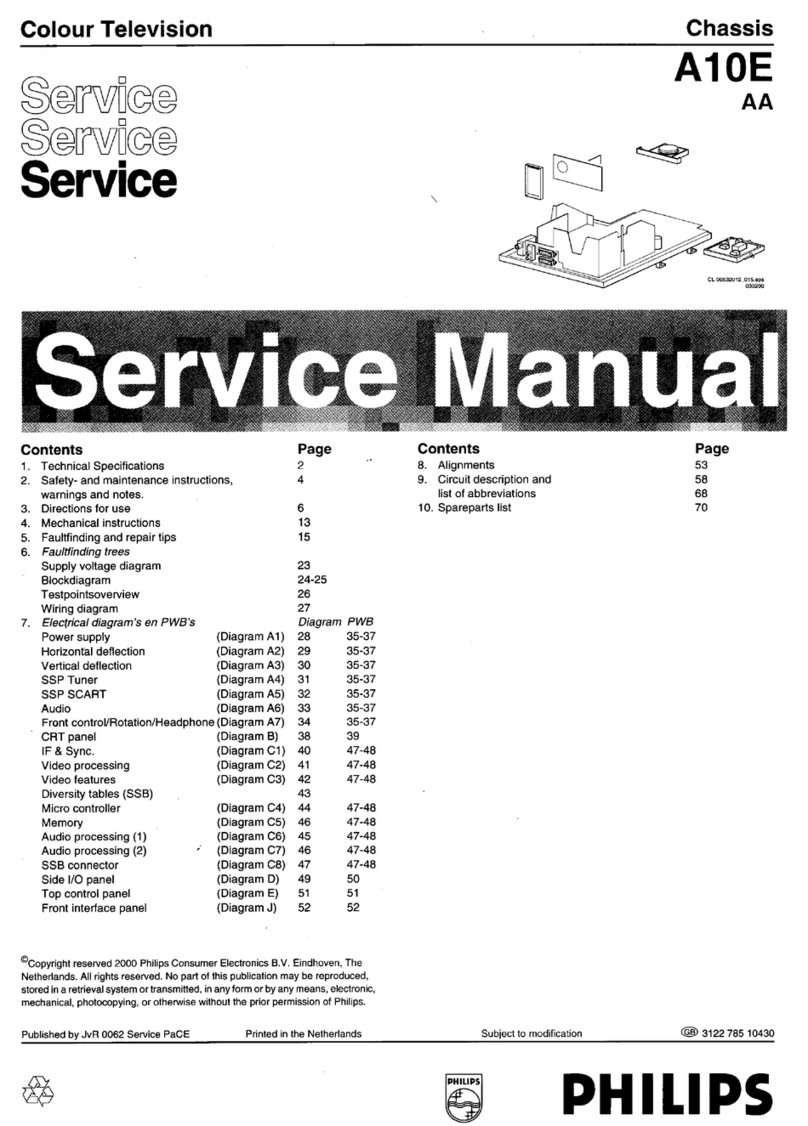 Philips A10E User manual