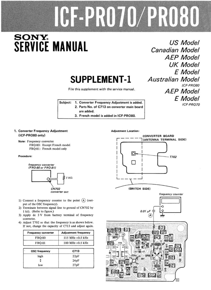 Sony ICF-PRO70 User manual Sony ICF-PRO70 User manual