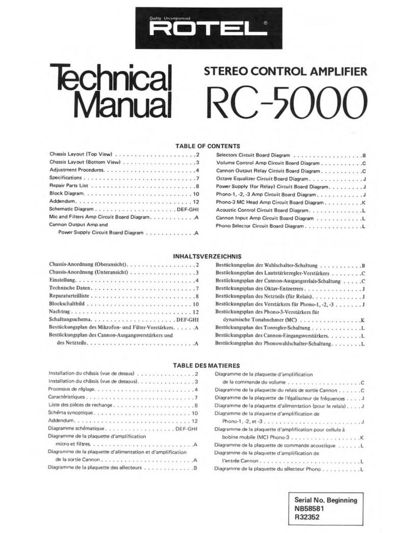 Rotel RC-5000 User manual