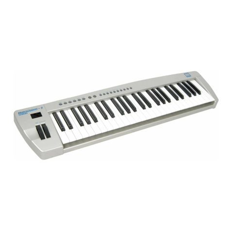 Miditech MidiStudio 2 User manual