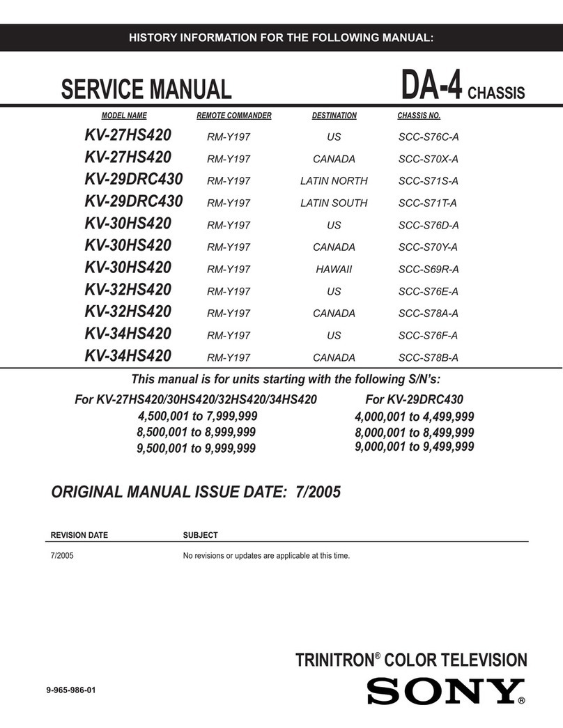 Sony FD Trinitron Wega KV-34HS420 User manual Sony FD Trinitron Wega KV-34HS420 User manual