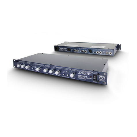 Palmer PGA-05 User manual