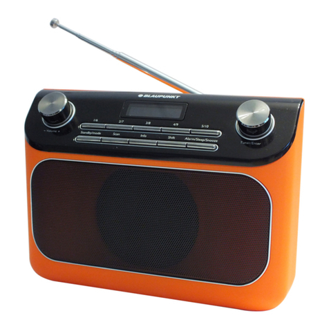 Blaupunkt RX+45e instruction manual