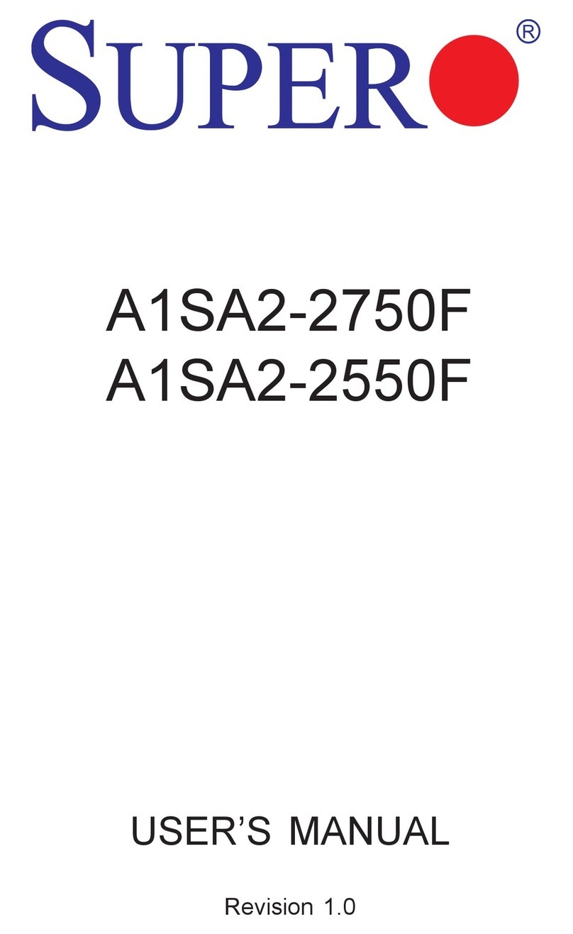 Supero A1SA2-2750F User manual