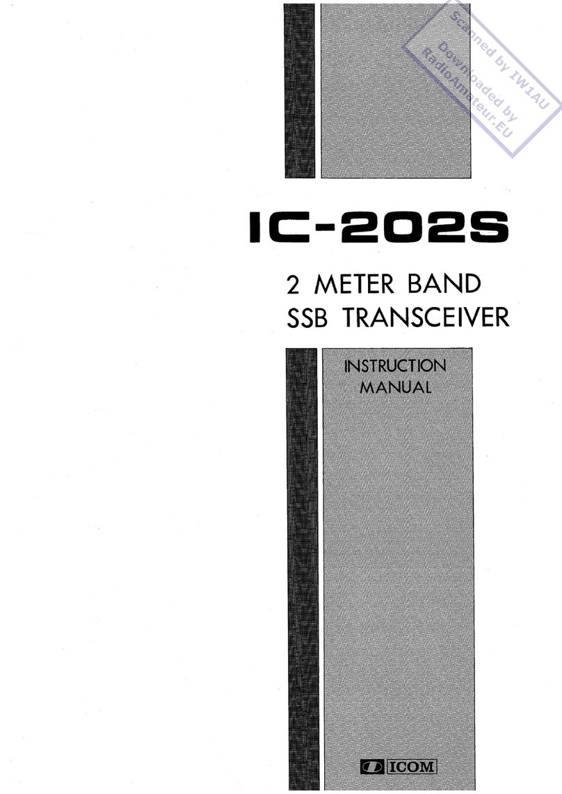 Icom IC-202S User manual