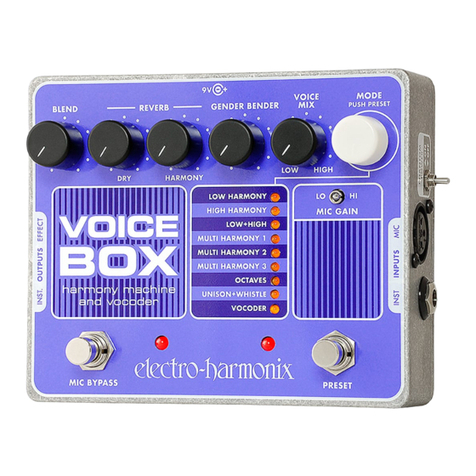 Electro-Harmonix VOICE BOX User manual