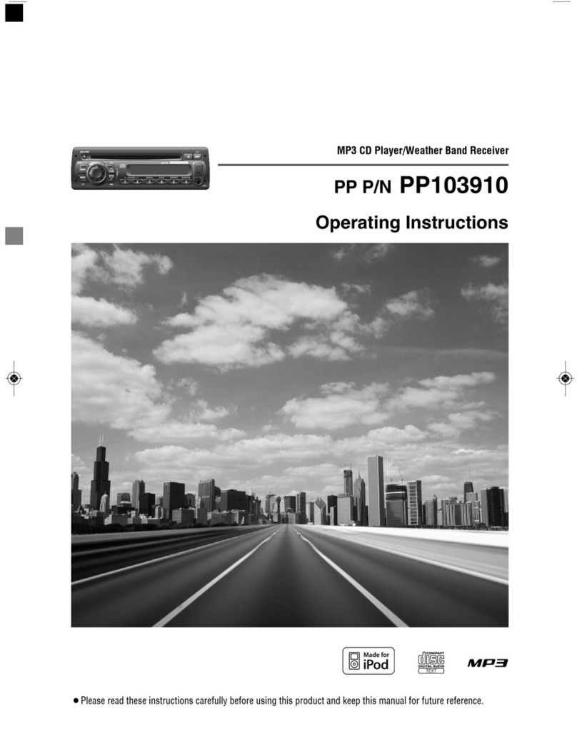 Panasonic PP103910 operating instructions