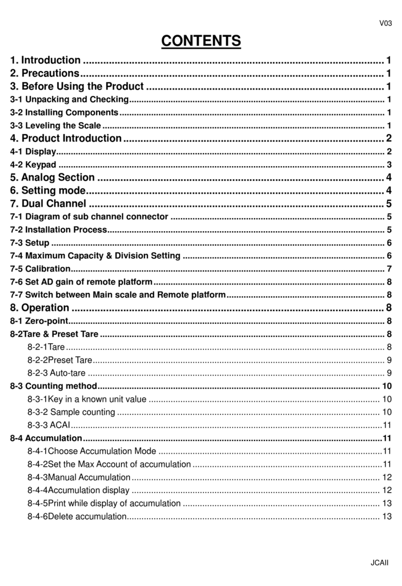 Jadever JCAII User manual