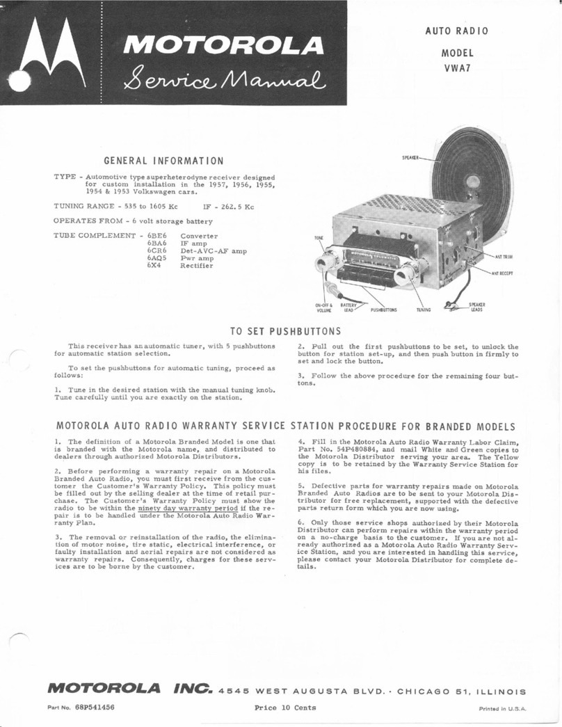 Motorola VWAT User manual