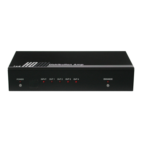 CYP CHDMI14 user manual