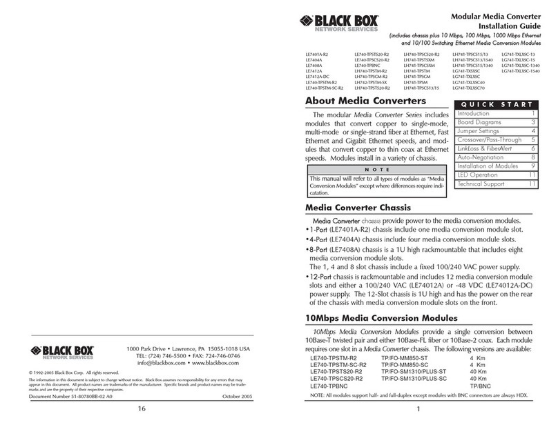 Black Box LE7401A-R2 User manual