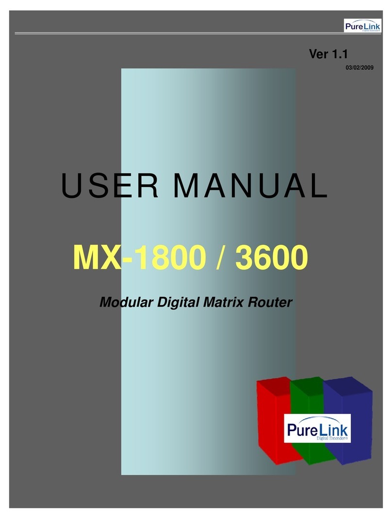 PureLinkk MX-1800 user manual