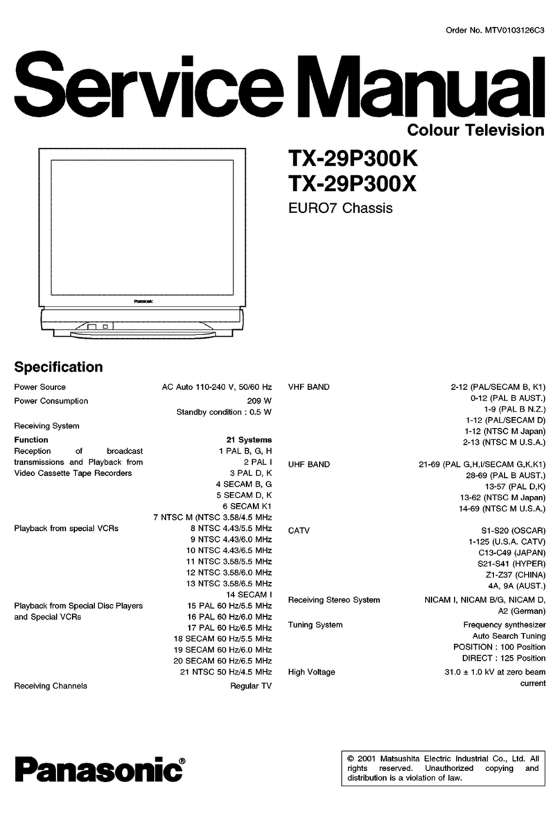Panasonic TX-29P300K User manual