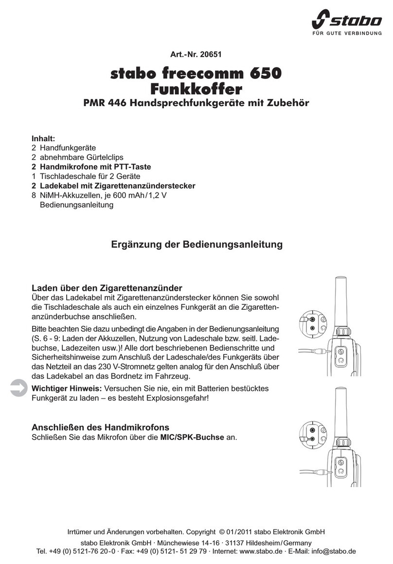stabo freecomm 650 case Addendum to owner's manual