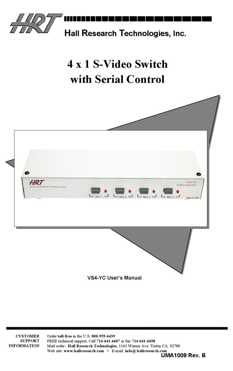 HRT VS4-YC User manual
