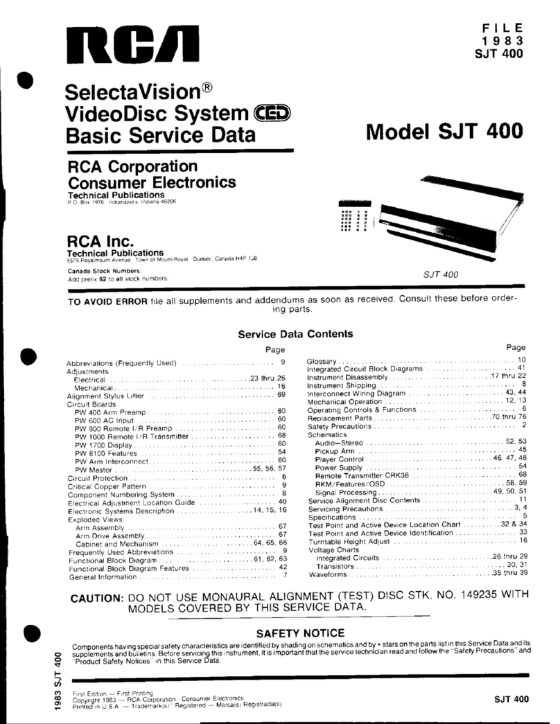 RCA SelectVision SJT 400 User manual RCA SelectVision SJT 400 User manual