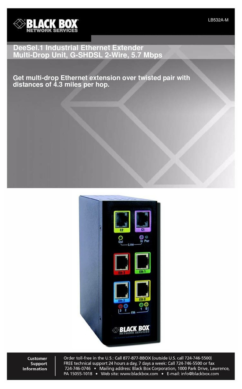 Black Box LB532A-M User manual