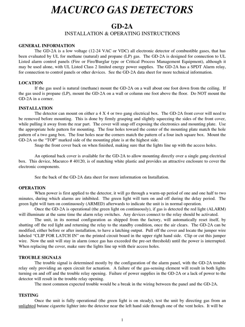 Macurco GD-2A User manual