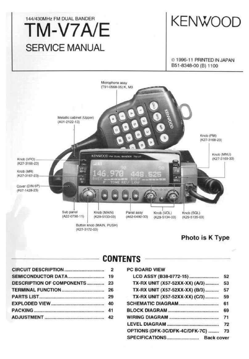 Kenwood TM-V7A/E User manual