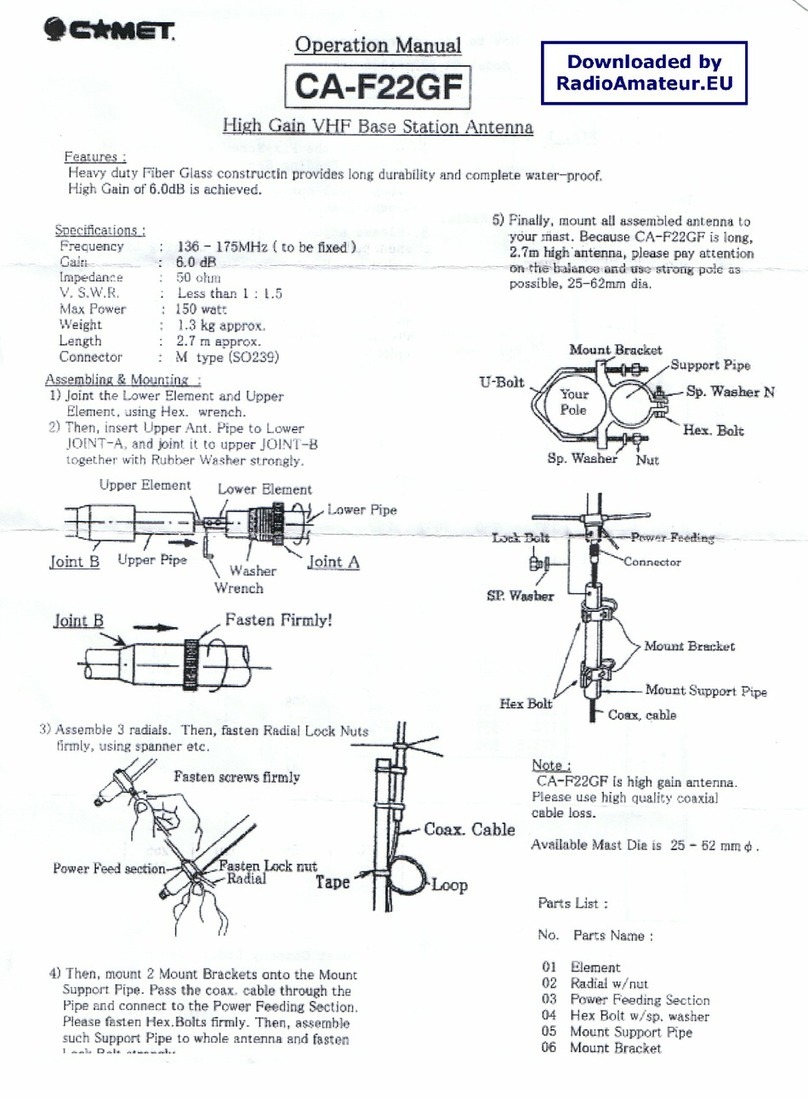Comet CA-F22GF User manual