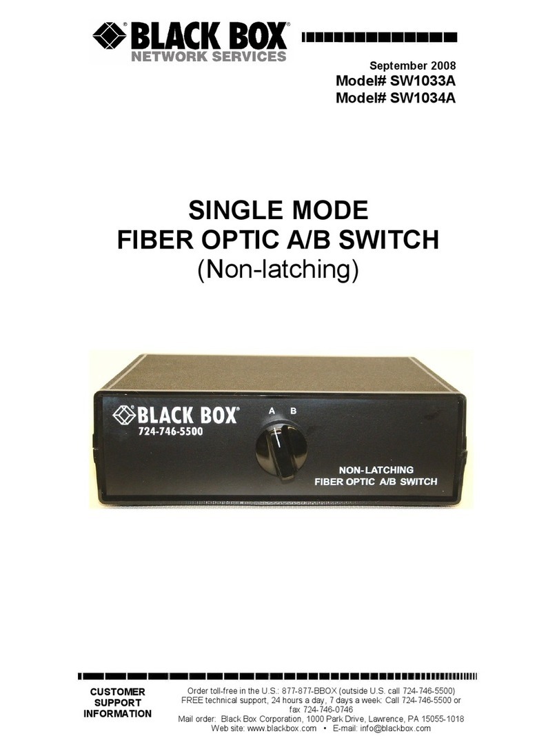 Black Box SW1033A User manual
