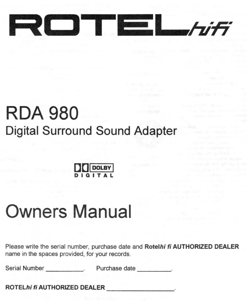 Rotel RDA 980 User manual