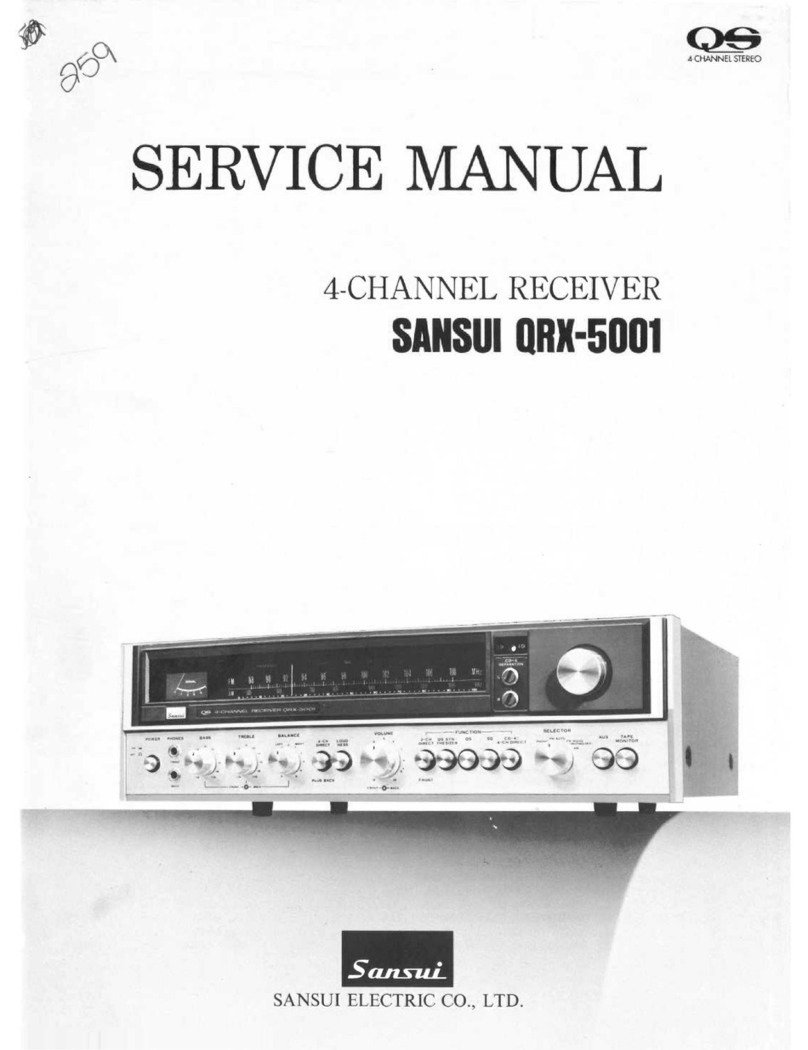 Sansui QRX-5001 User manual