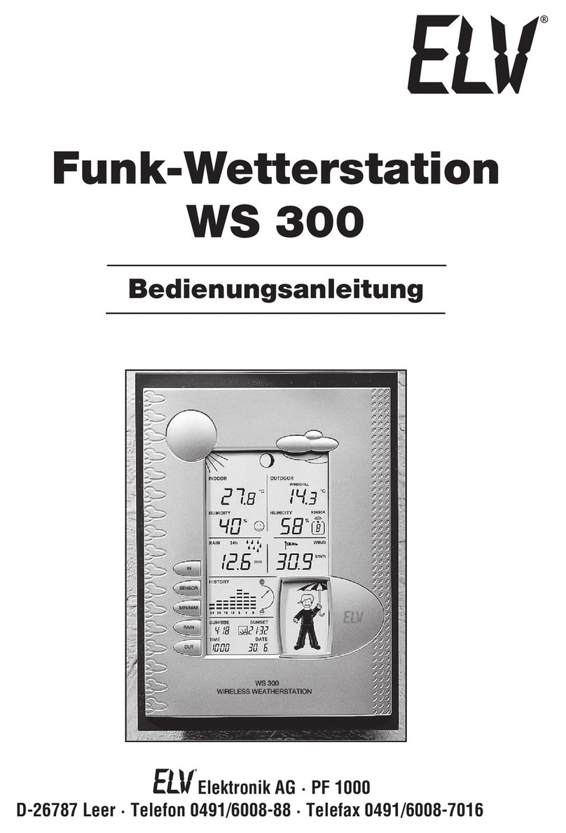 elv WS 300 operating instructions