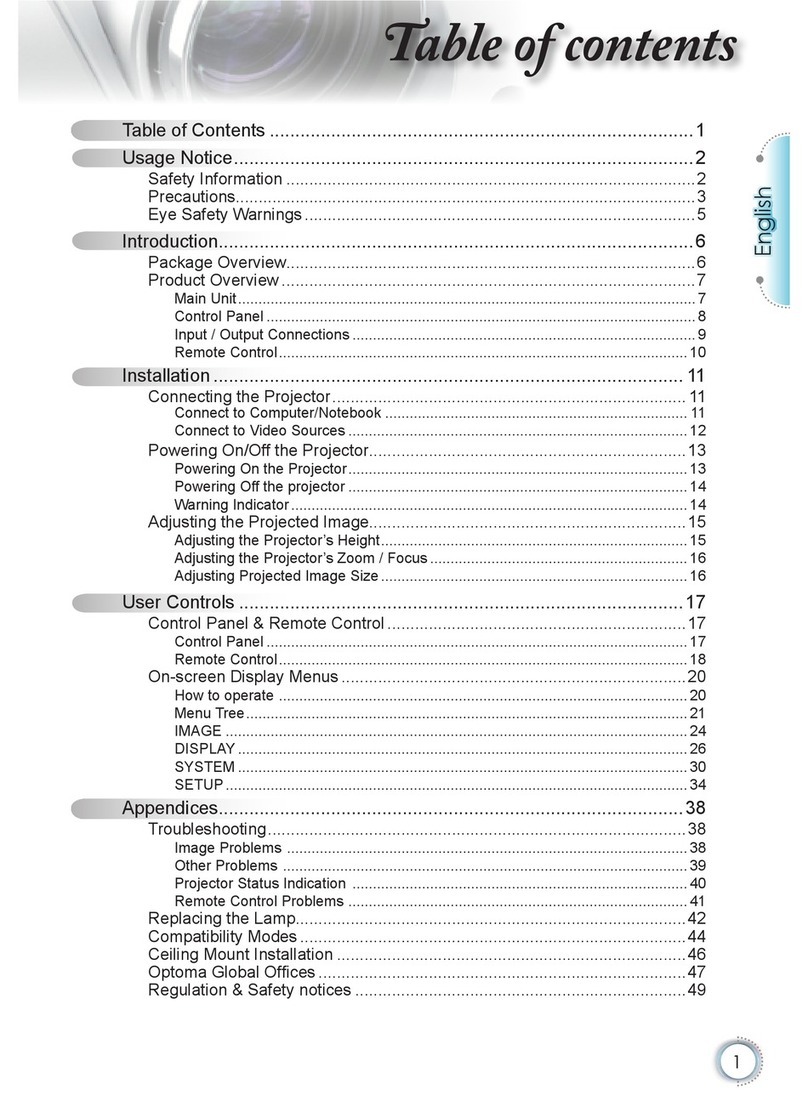 Optoma Projector User manual