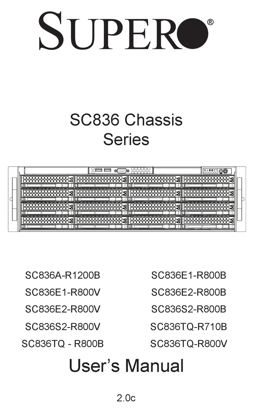 Supero SC836A-R1200B SC836E1-R800BSC836E1-R800V User manual Supero SC836A-R1200B SC836E1-R800BSC836E1-R800V User manual