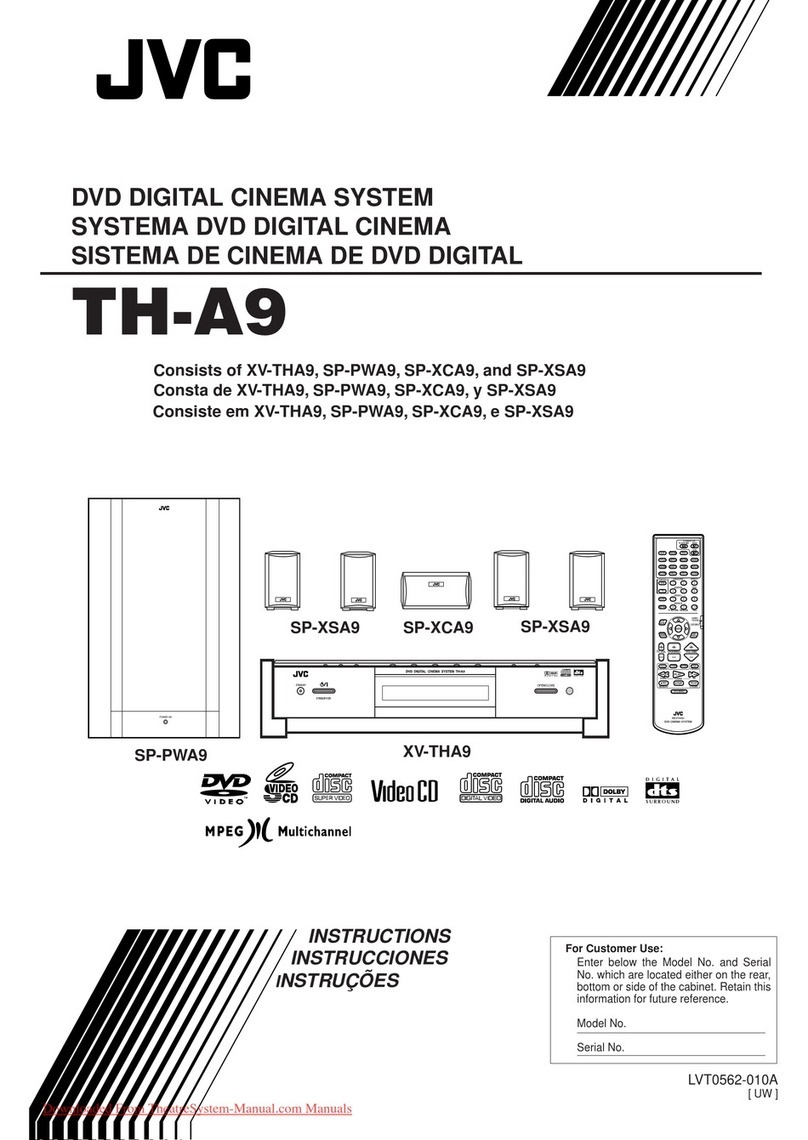 JVC TH-A9 User manual