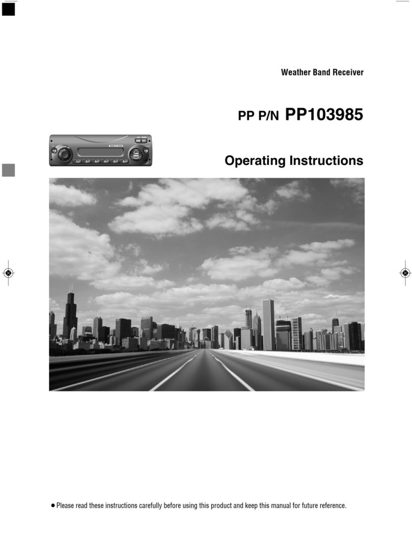 Panasonic PP103985 operating instructions