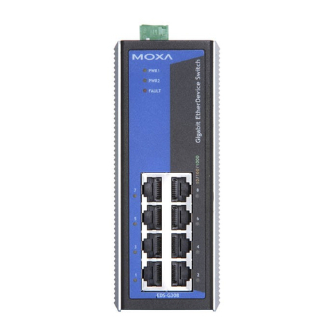 Moxa Technologies EDS-G308 Manual Moxa Technologies EDS-G308 Manual