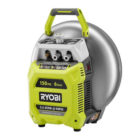Ryobi YG601PV1 User manual