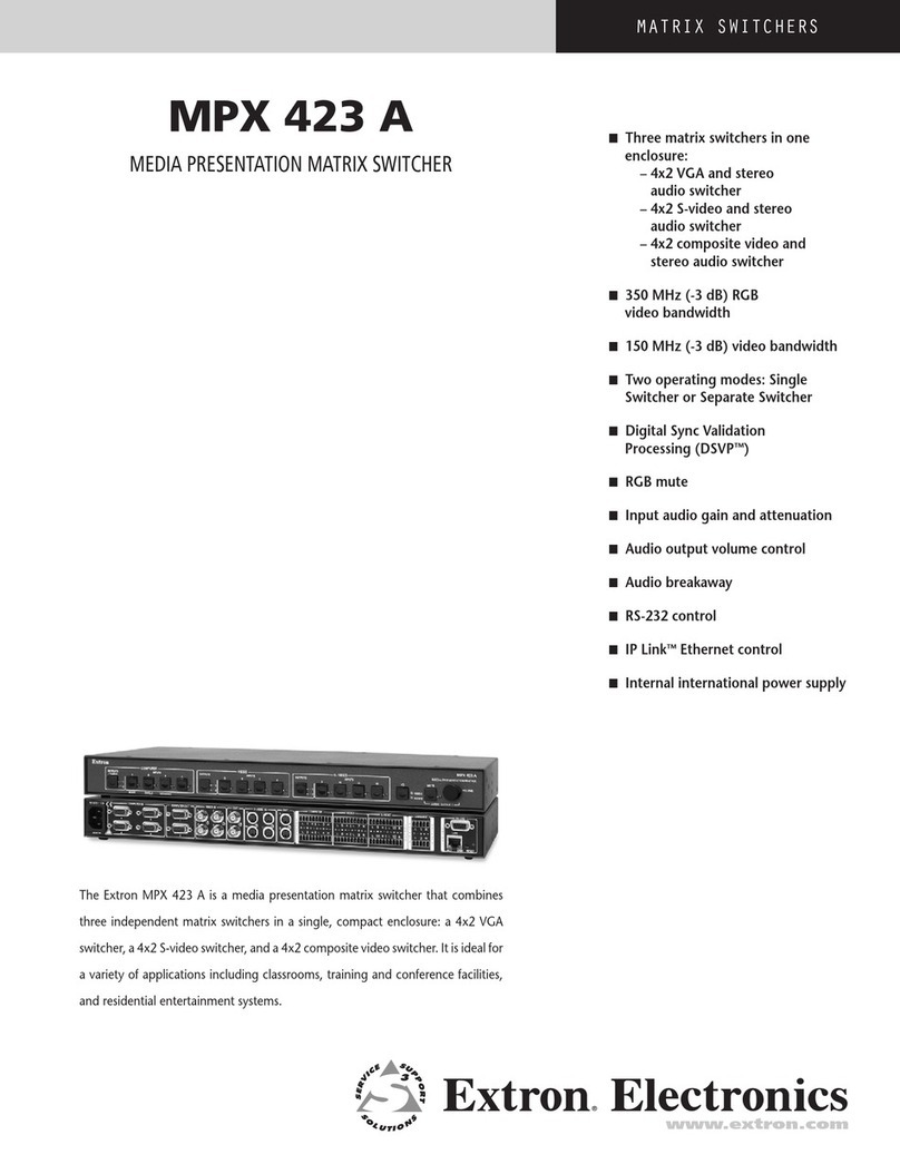 Extron electronics MPX 423 A User manual