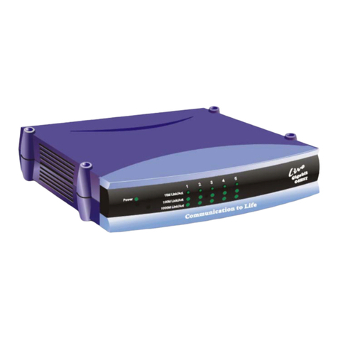 AirLive Live-GSH5T User manual AirLive Live-GSH5T User manual