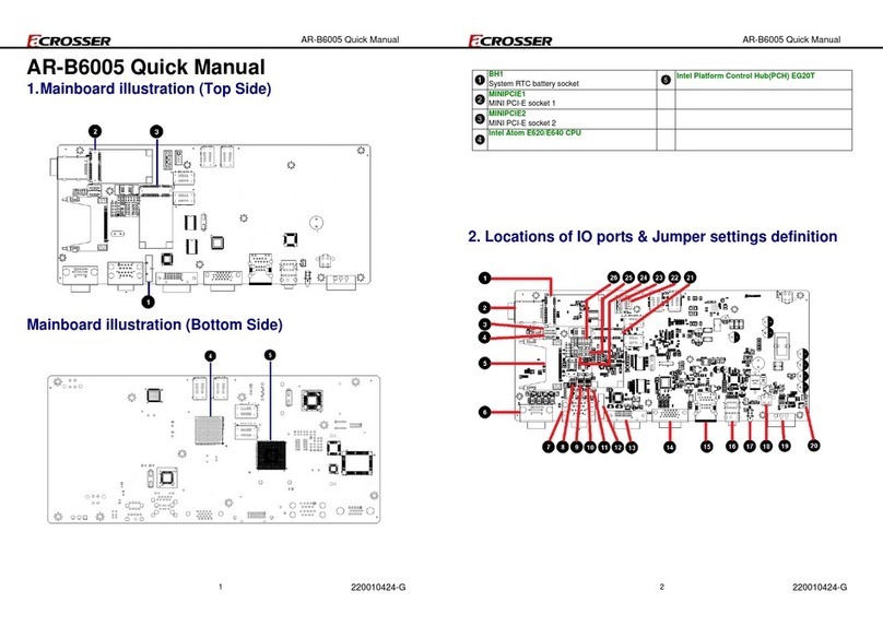 Acrosser Technology AR-B6005 Installation guide