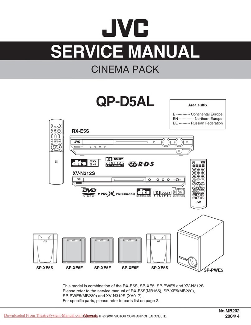 JVC QP-D5AL User manual