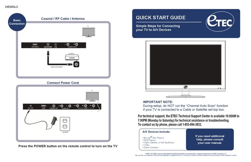 Etec 24E800LC User manual
