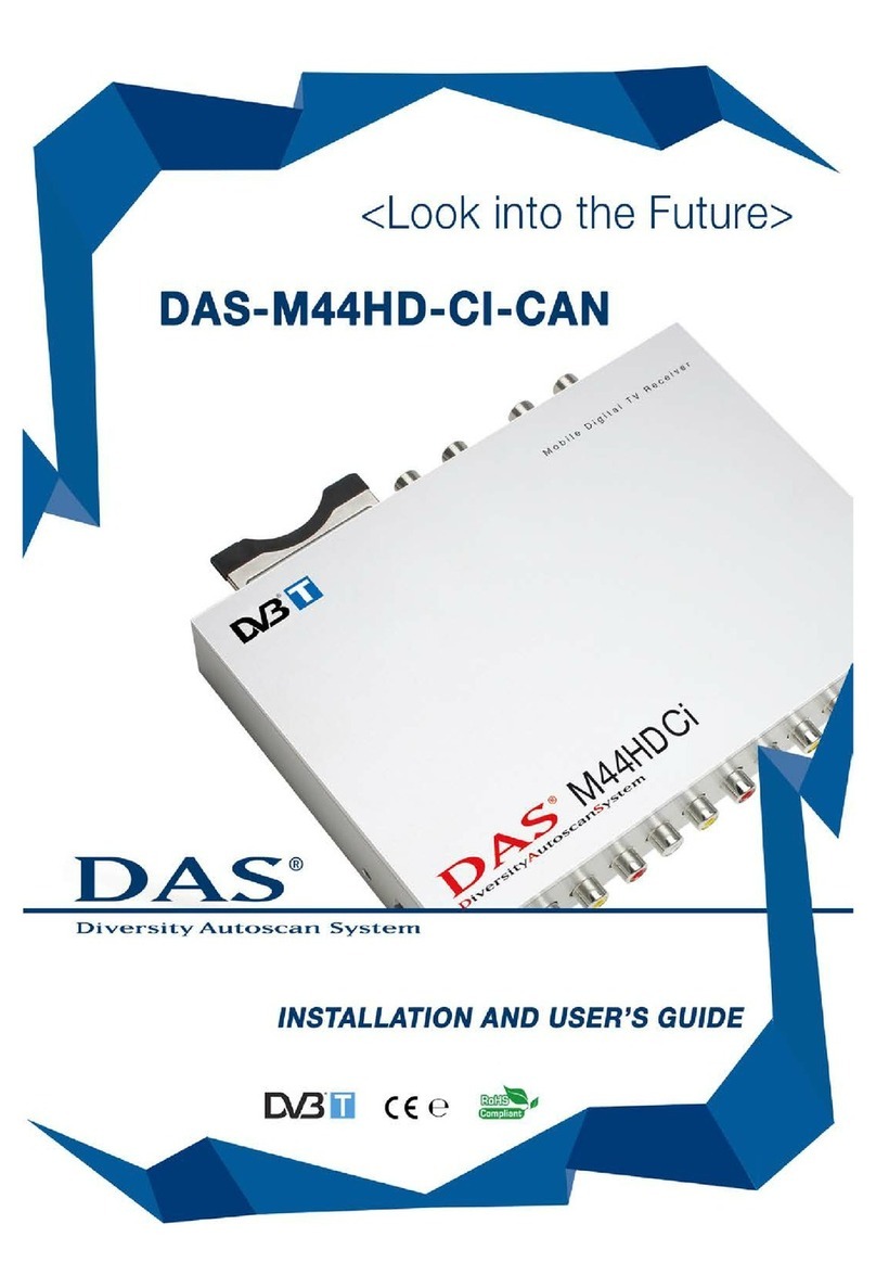 DAS DAS-M44HD-CI-CAN Installation and user guide