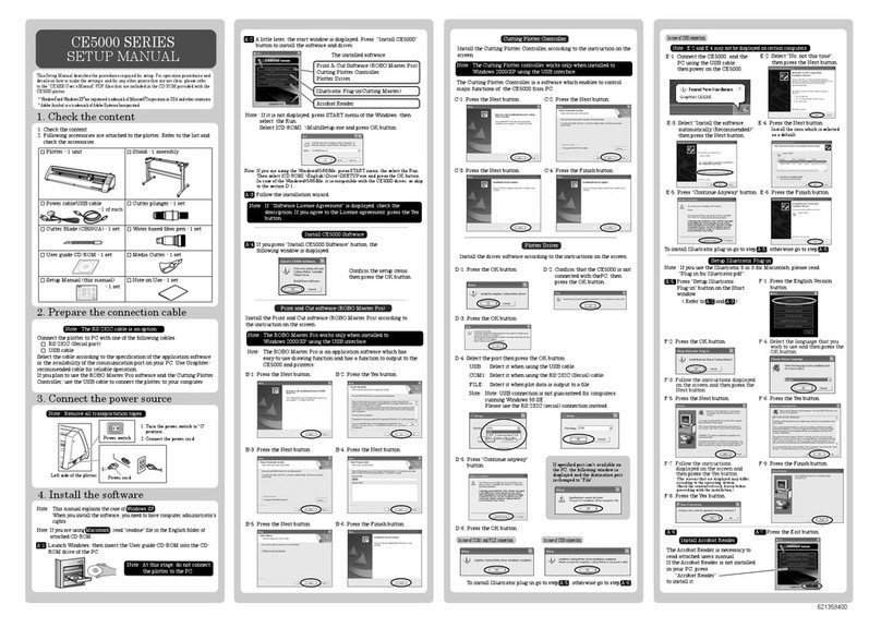 GRAPHTEC CE5000 SERIES User manual