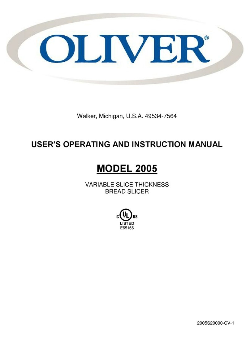 Oliver 2005 Operation instructions