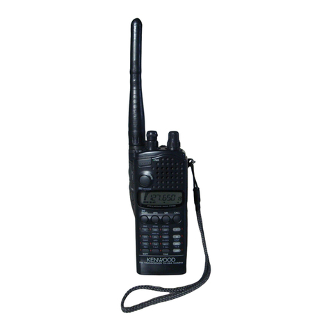 Kenwood TH-28E instruction manual