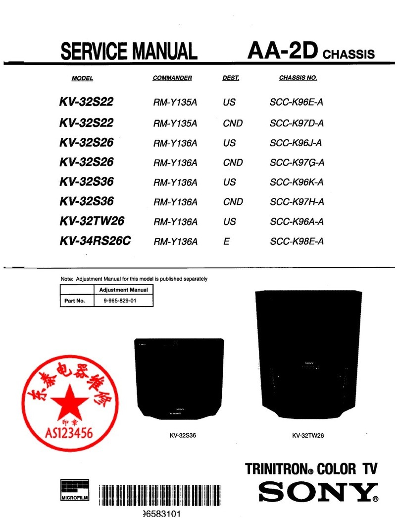 Sony Trinitron KV-32S22 User manual Sony Trinitron KV-32S22 User manual