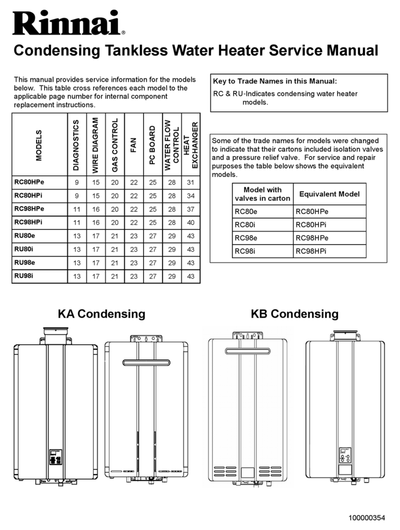 Rinnai REU-KA2530FFUD-US User manual