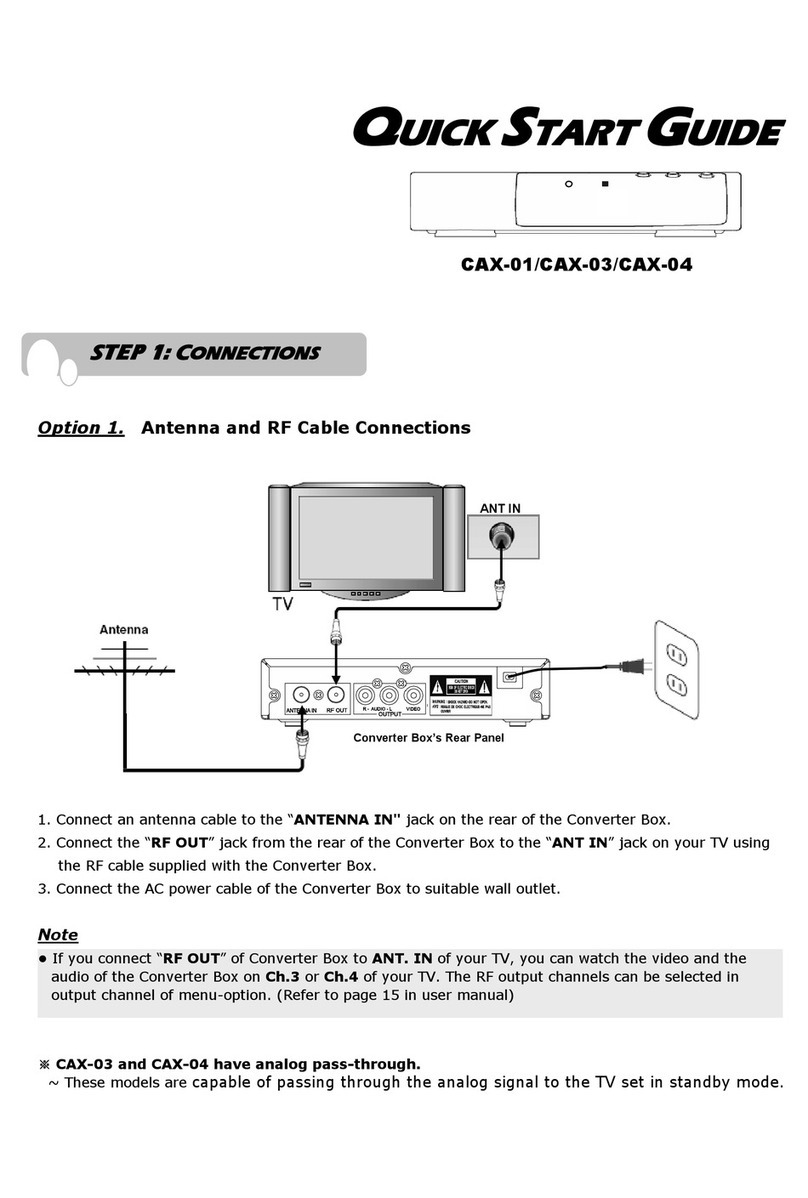 Casti CAX-01 User manual