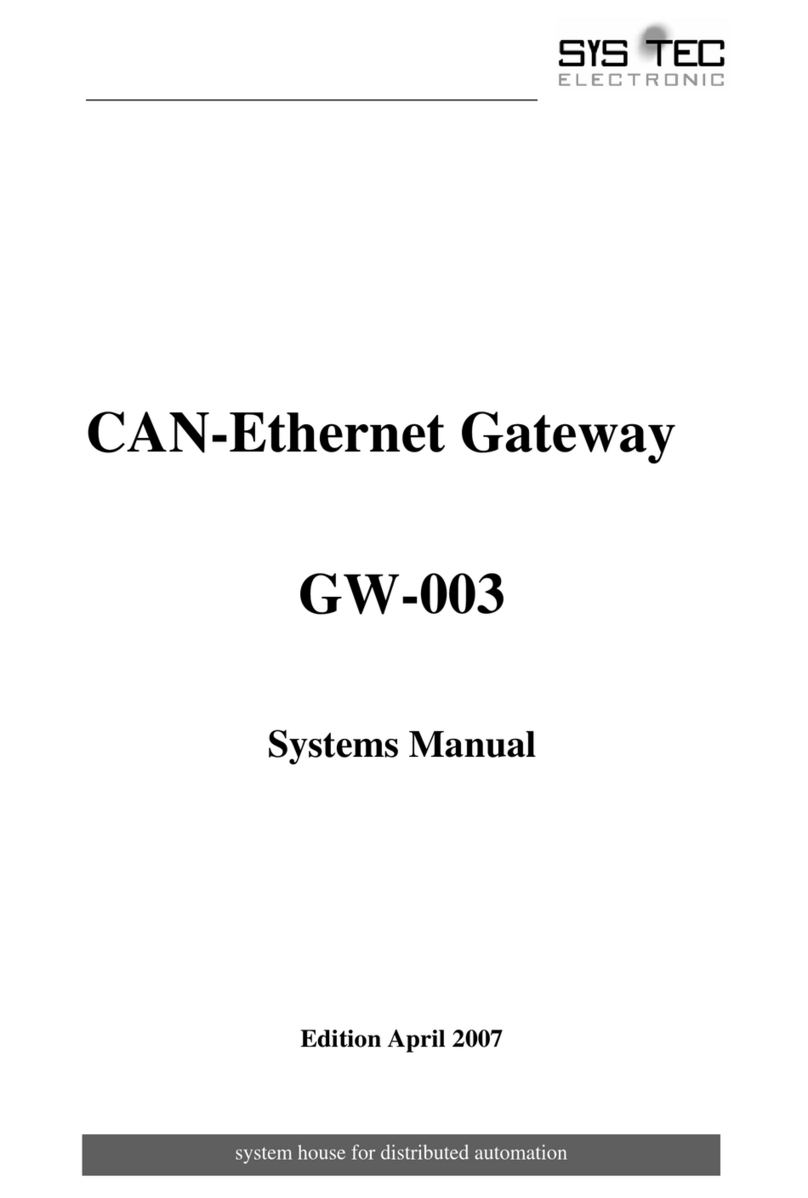 Sys Tec Electronic GW-003 System manual