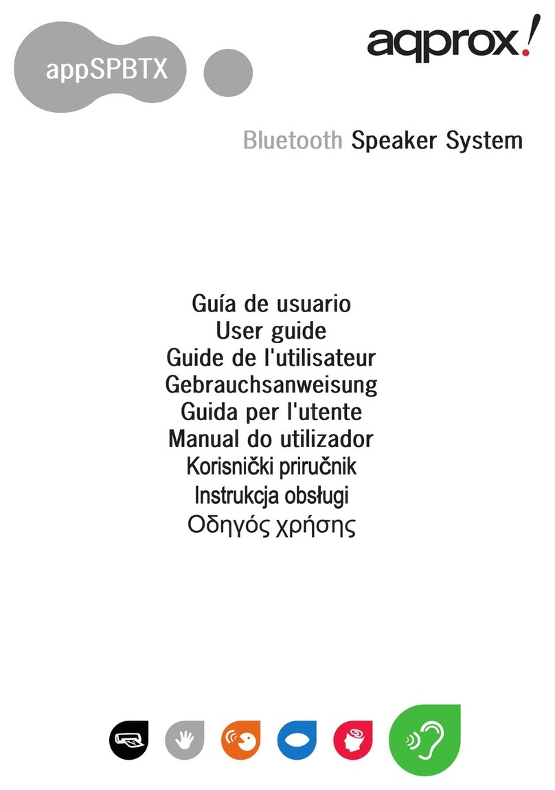 aqprox! appSPBTX user guide