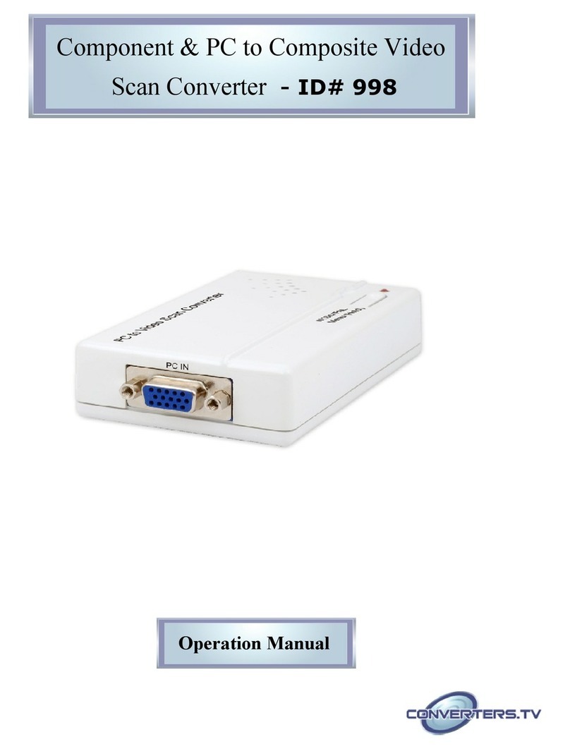 Converters.TV 998 Scan converter Operation manual Converters.TV 998 Scan converter Operation manual